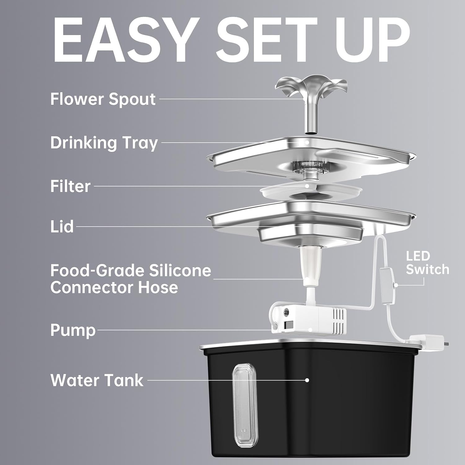 Veken Innovation Award Winner Stainless Steel Cat Water Fountain, 108oz/3.2L Automatic Pet Fountain Dog Water Dispenser with 6 Replacement Filters & Silicone Mat for Cats, Dogs, Multiple Pets (Silver)