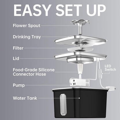 Veken Innovation Award Winner Stainless Steel Cat Water Fountain, 108oz/3.2L Automatic Pet Fountain Dog Water Dispenser with 6 Replacement Filters & Silicone Mat for Cats, Dogs, Multiple Pets (Silver)
