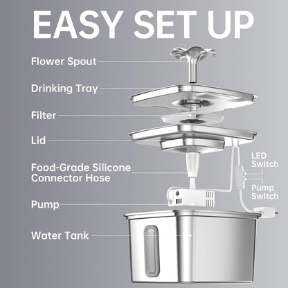 Veken Innovation Award Winner Stainless Steel Cat Water Fountain, 108oz/3.2L Automatic Pet Fountain Dog Water Dispenser with 6 Replacement Filters & Silicone Mat for Cats, Dogs, Multiple Pets (Silver)