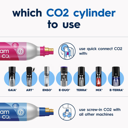 SodaStream TERRA Sparkling Water Maker, Value Bundle, CQC CO2 System, Includes 2 Quick Connect 60L CO2 Cylinders, 3 Dishwasher Safe BPA Free Bottles, 2 bubly Flavor Drops, Make your own Pepsi, Black