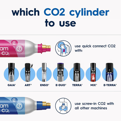 SodaStream TERRA Sparkling Water Maker, Value Bundle, CQC CO2 System, Includes 2 Quick Connect 60L CO2 Cylinders, 3 Dishwasher Safe BPA Free Bottles, 2 bubly Flavor Drops, Make your own Pepsi, Black