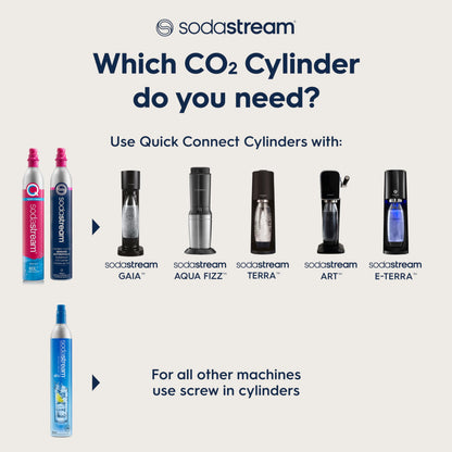 SodaStream TERRA Sparkling Water Maker, Value Bundle, CQC CO2 System, Includes 2 Quick Connect 60L CO2 Cylinders, 3 Dishwasher Safe BPA Free Bottles, 2 bubly Flavor Drops, Make your own Pepsi, Black