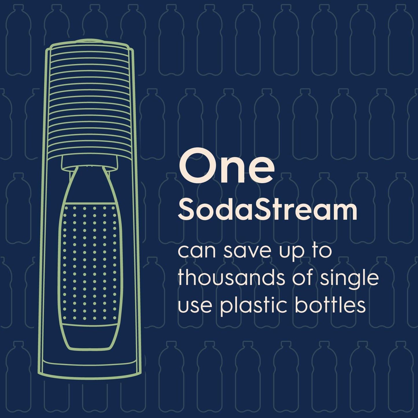 SodaStream TERRA Sparkling Water Maker, Value Bundle, CQC CO2 System, Includes 2 Quick Connect 60L CO2 Cylinders, 3 Dishwasher Safe BPA Free Bottles, 2 bubly Flavor Drops, Make your own Pepsi, Black