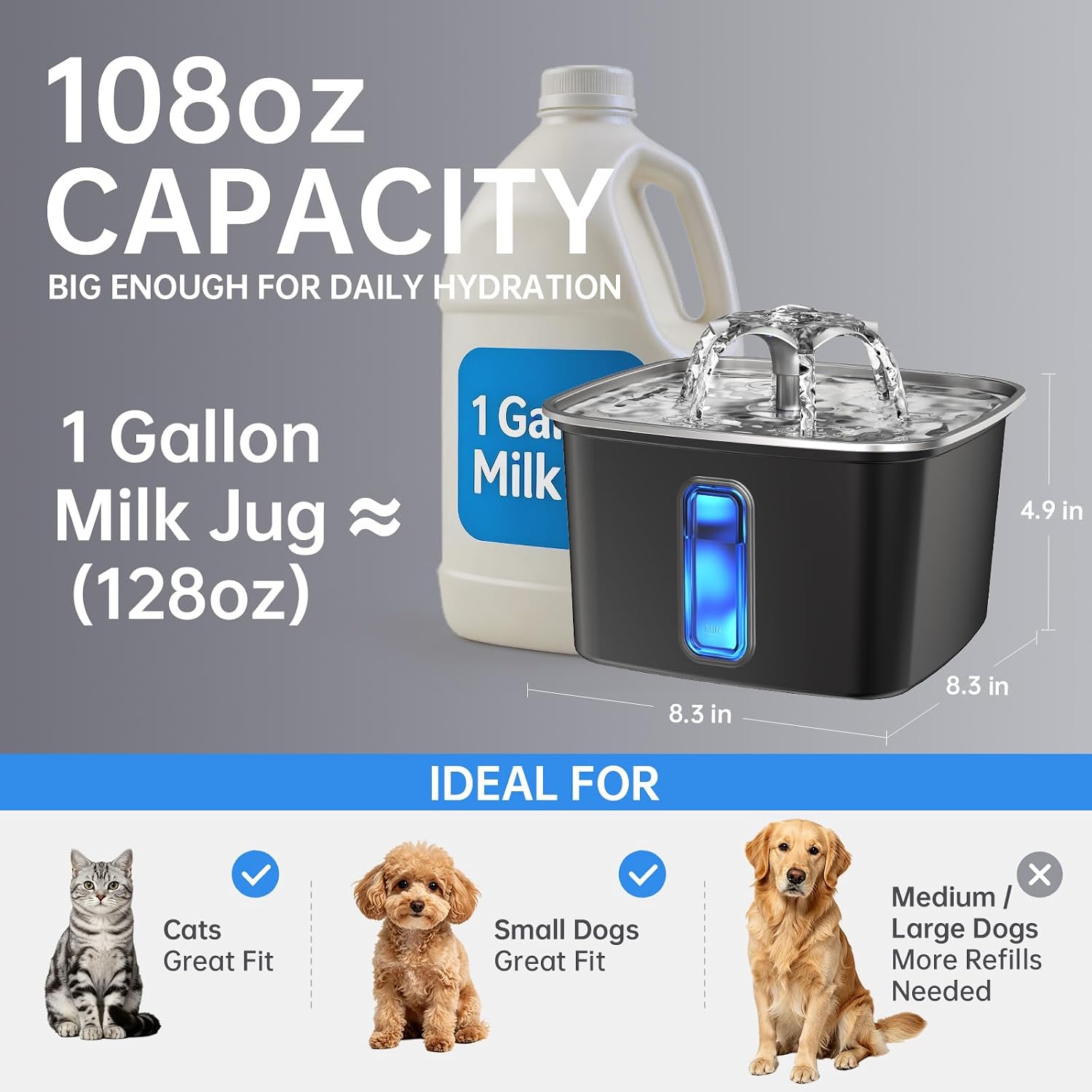 Veken Innovation Award Winner Stainless Steel Cat Water Fountain, 108oz/3.2L Automatic Pet Fountain Dog Water Dispenser with 6 Replacement Filters & Silicone Mat for Cats, Dogs, Multiple Pets (Silver)