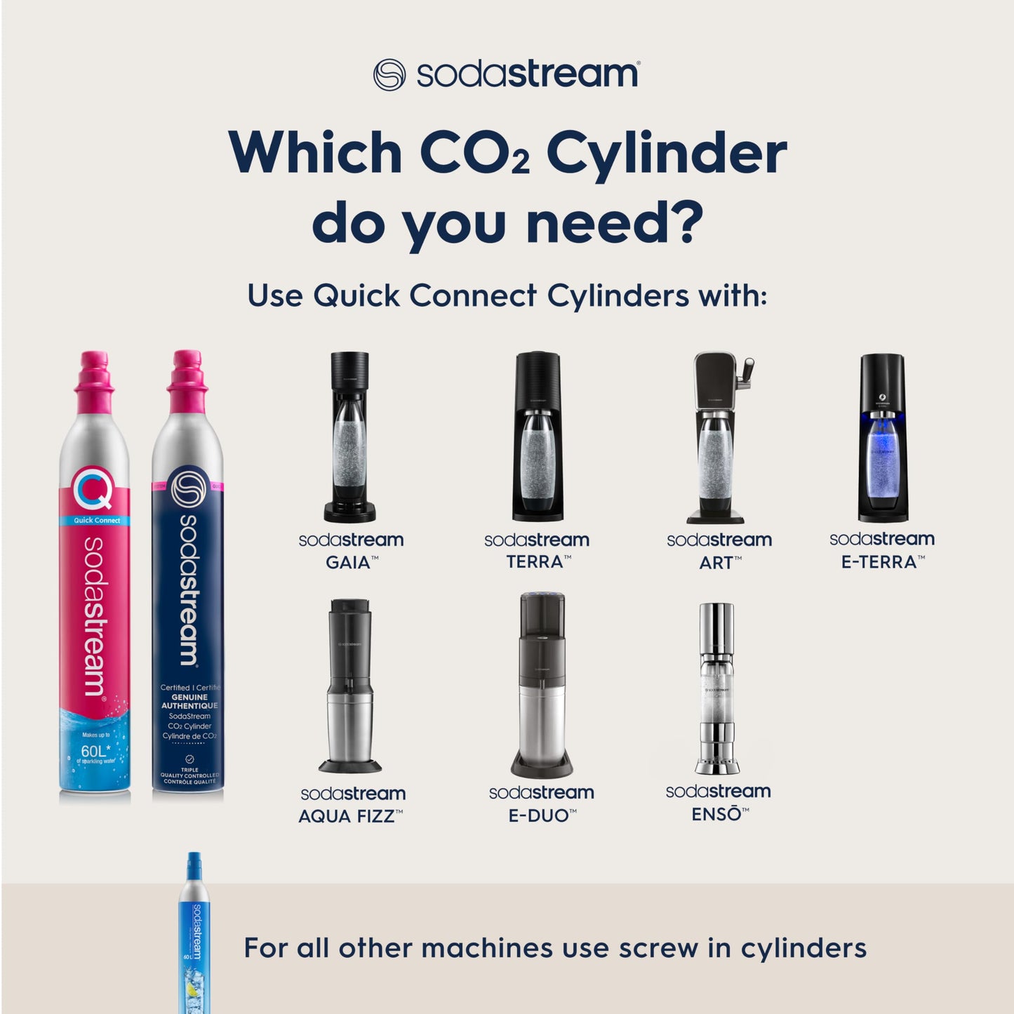 SodaStream TERRA Sparkling Water Maker, Value Bundle, CQC CO2 System, Includes 2 Quick Connect 60L CO2 Cylinders, 3 Dishwasher Safe BPA Free Bottles, 2 bubly Flavor Drops, Make your own Pepsi, Black