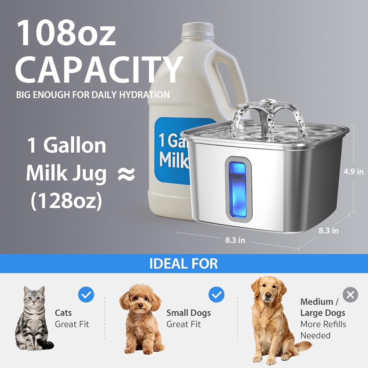 Veken Innovation Award Winner Stainless Steel Cat Water Fountain, 108oz/3.2L Automatic Pet Fountain Dog Water Dispenser with 6 Replacement Filters & Silicone Mat for Cats, Dogs, Multiple Pets (Silver)