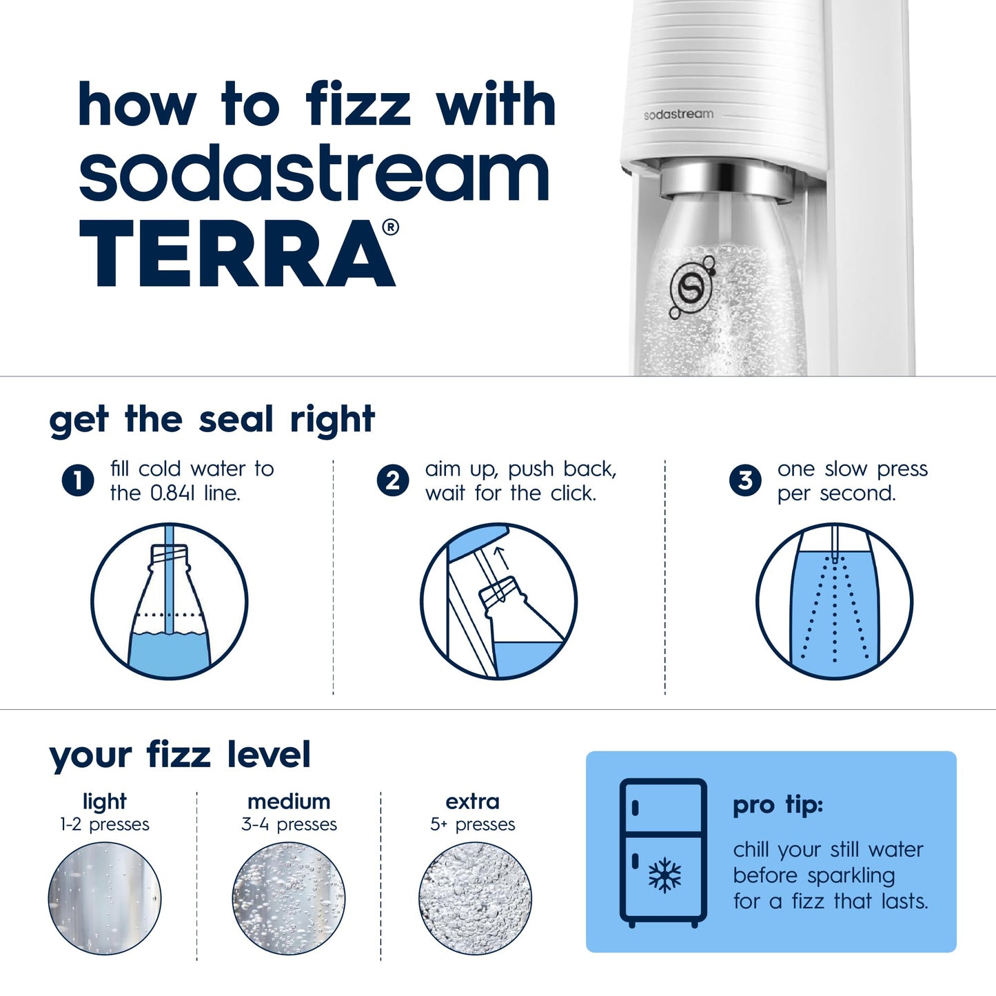 SodaStream TERRA Sparkling Water Maker, Value Bundle, CQC CO2 System, Includes 2 Quick Connect 60L CO2 Cylinders, 3 Dishwasher Safe BPA Free Bottles, 2 bubly Flavor Drops, Make your own Pepsi, Black