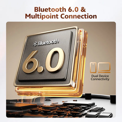 Open-Ear Clip-On Wireless Earbuds – 35H, Bass Boost