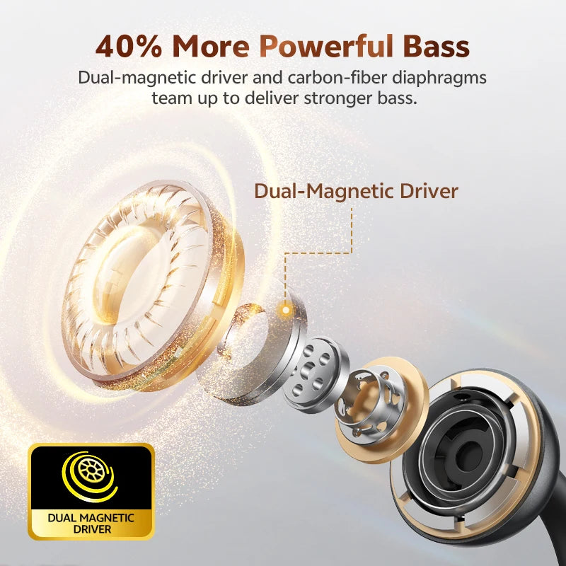 Open-Ear Clip-On Wireless Earbuds – 35H, Bass Boost